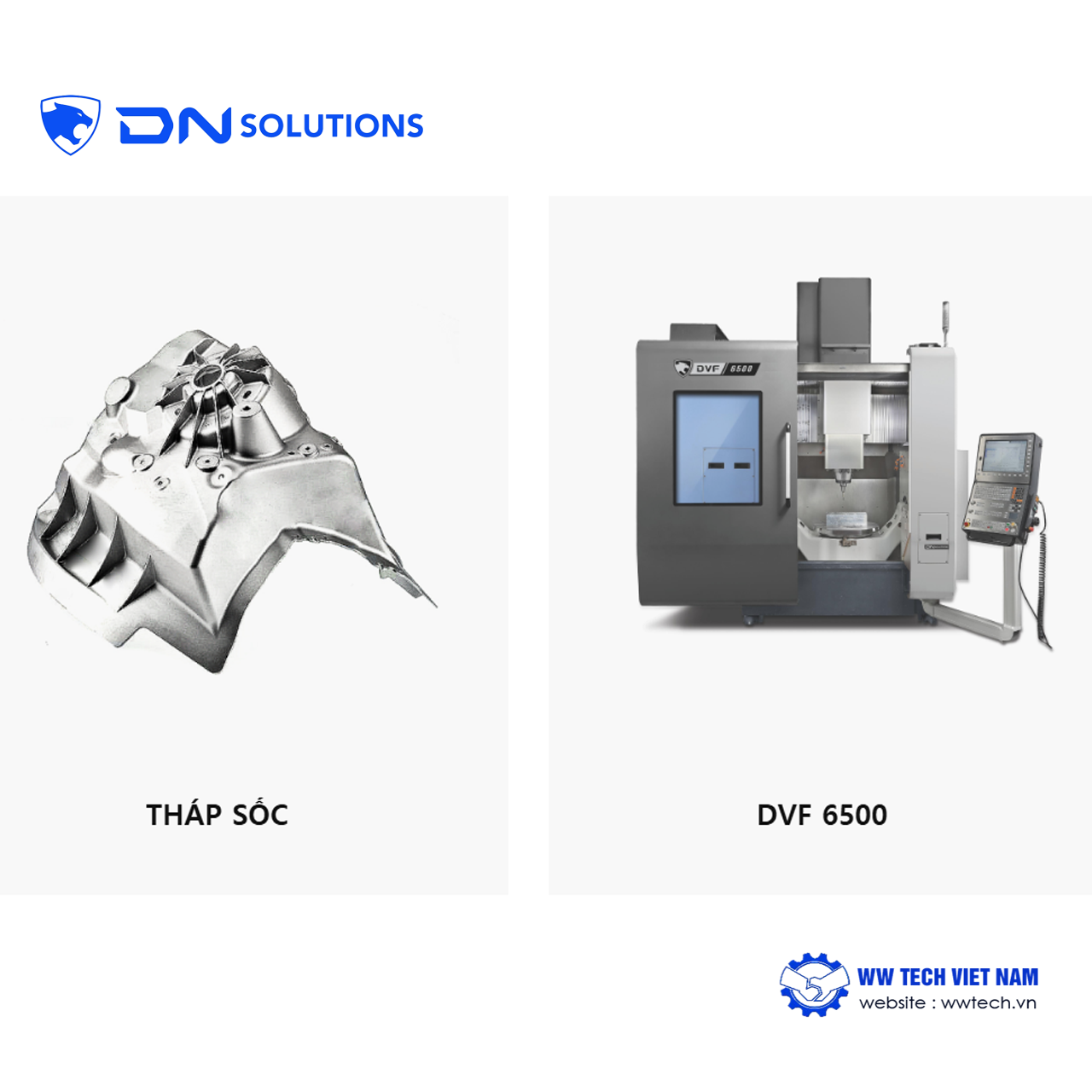 Linh kiện xe điện, máy gia công linh kiện xe điện DN Solutions
