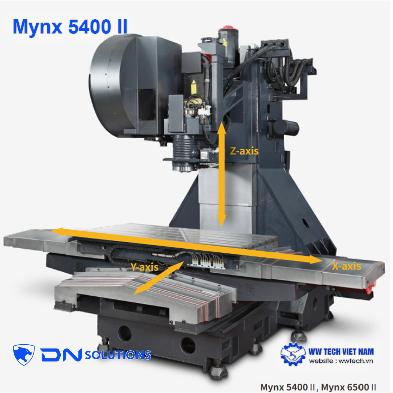 Mynx 5400 II máy phay đứng hạng nặng