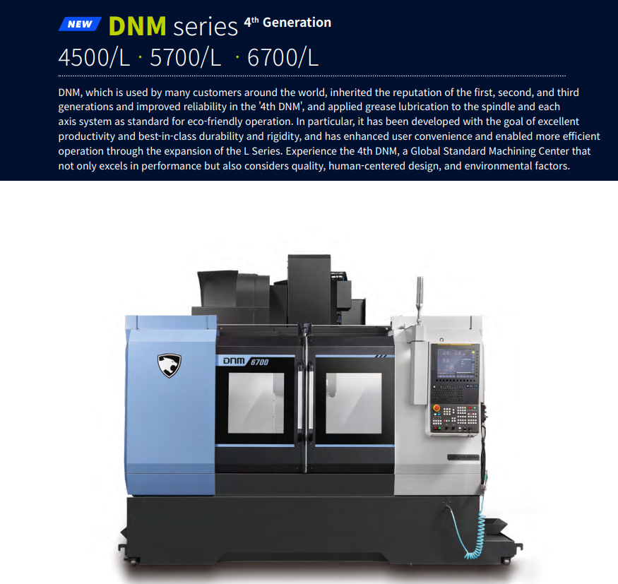 DNM Series (4th Gen )